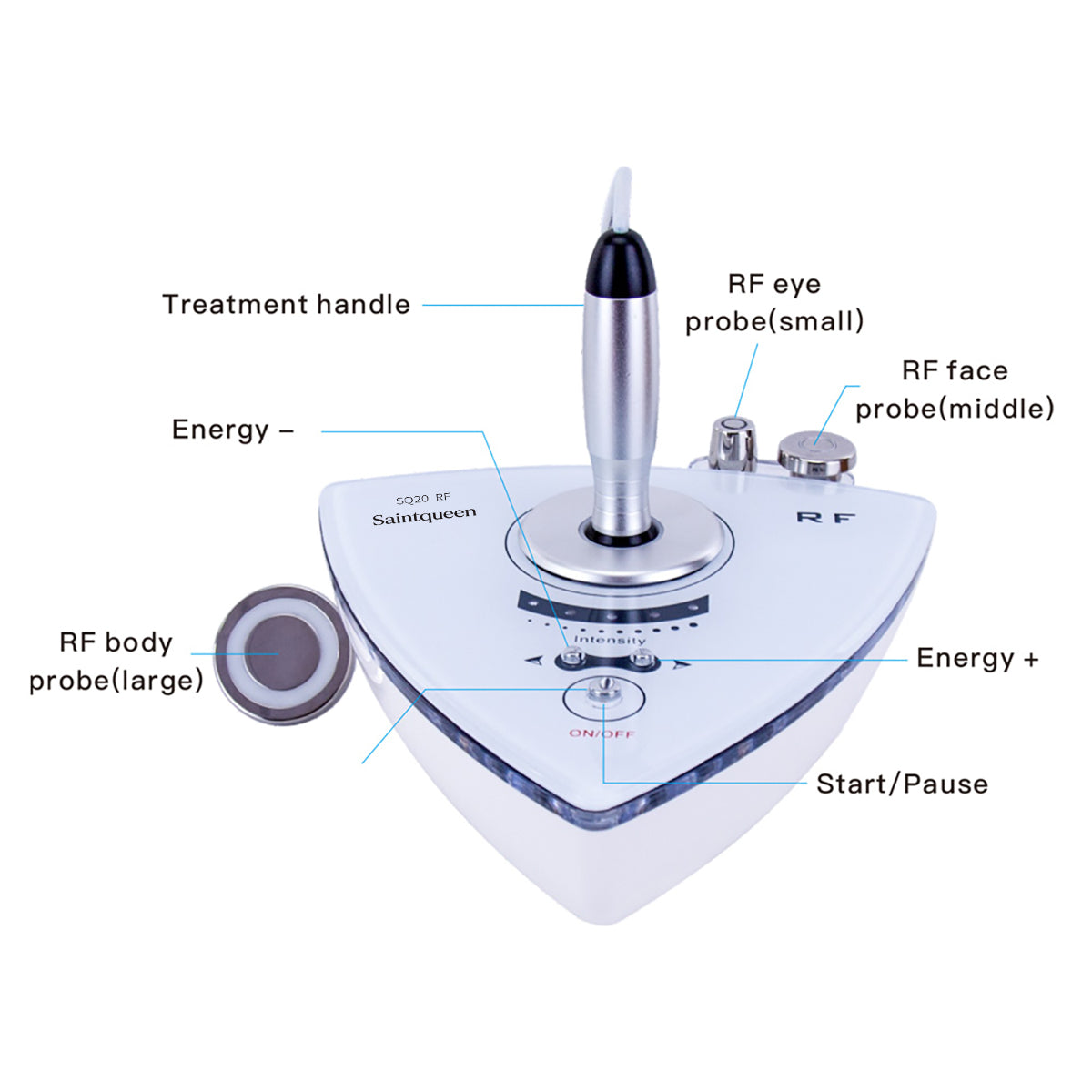 SQ20 RF Face & Body Device with 3 Interchangeable Probes