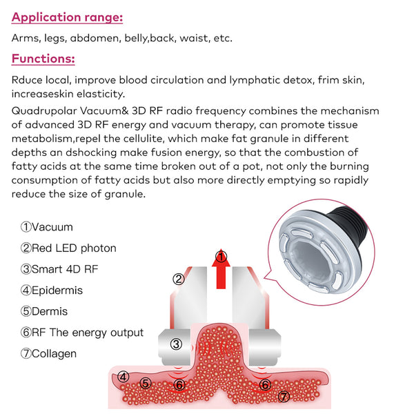 SQ154D Max 11-in-1 80K Ultrasonic Cavitation & RF Machine with Laser + Microcurrent Pads