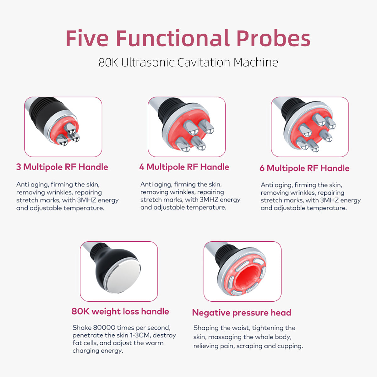 SQ149 Pro 5-in-1 80K Ultrasonic Cavitation & RF Machine