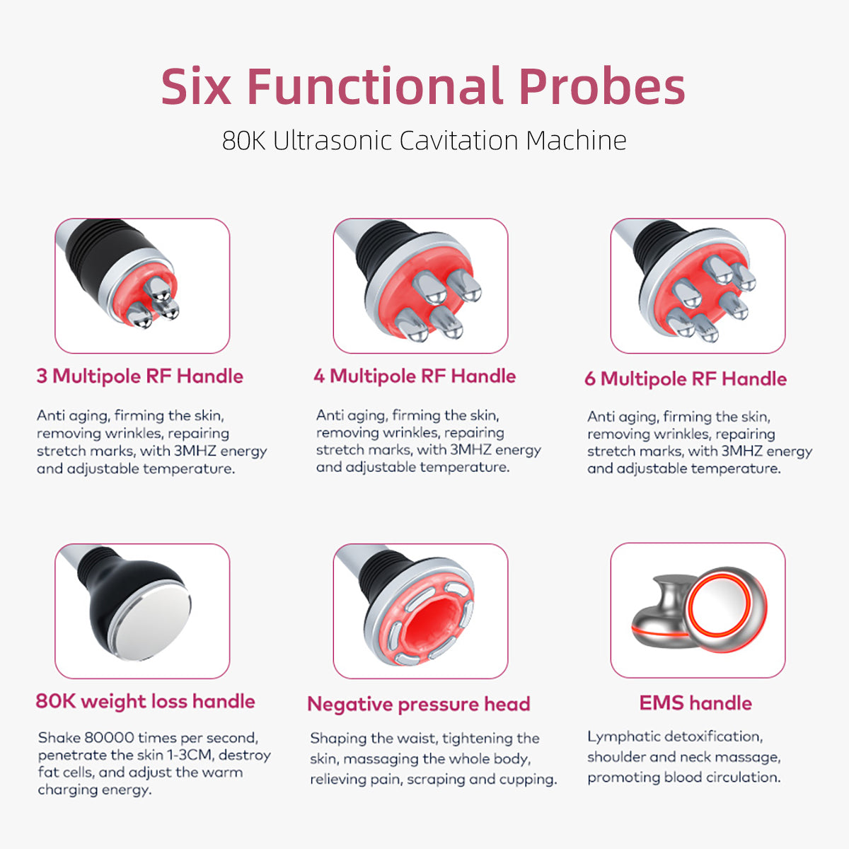 SQ148B Pro 6-in-1 80K Ultrasonic Cavitation & RF Machine Secondary image
