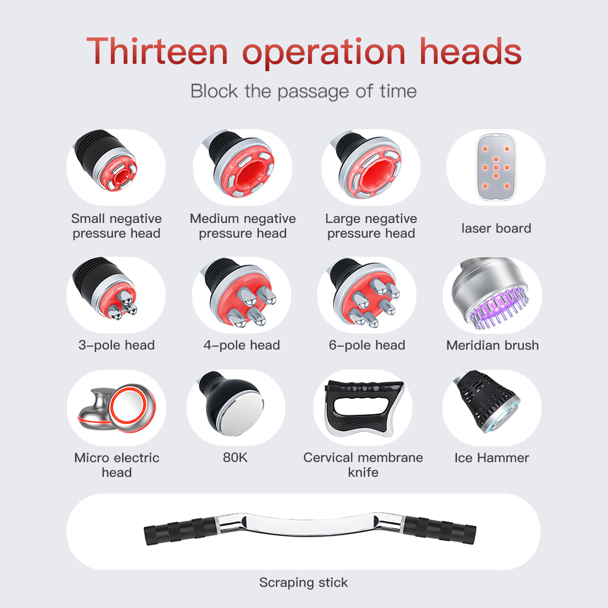 SQ166 Ultra 13-in-1 80K Ultrasonic Cavitation & RF Machine with Laser Board Secondary image