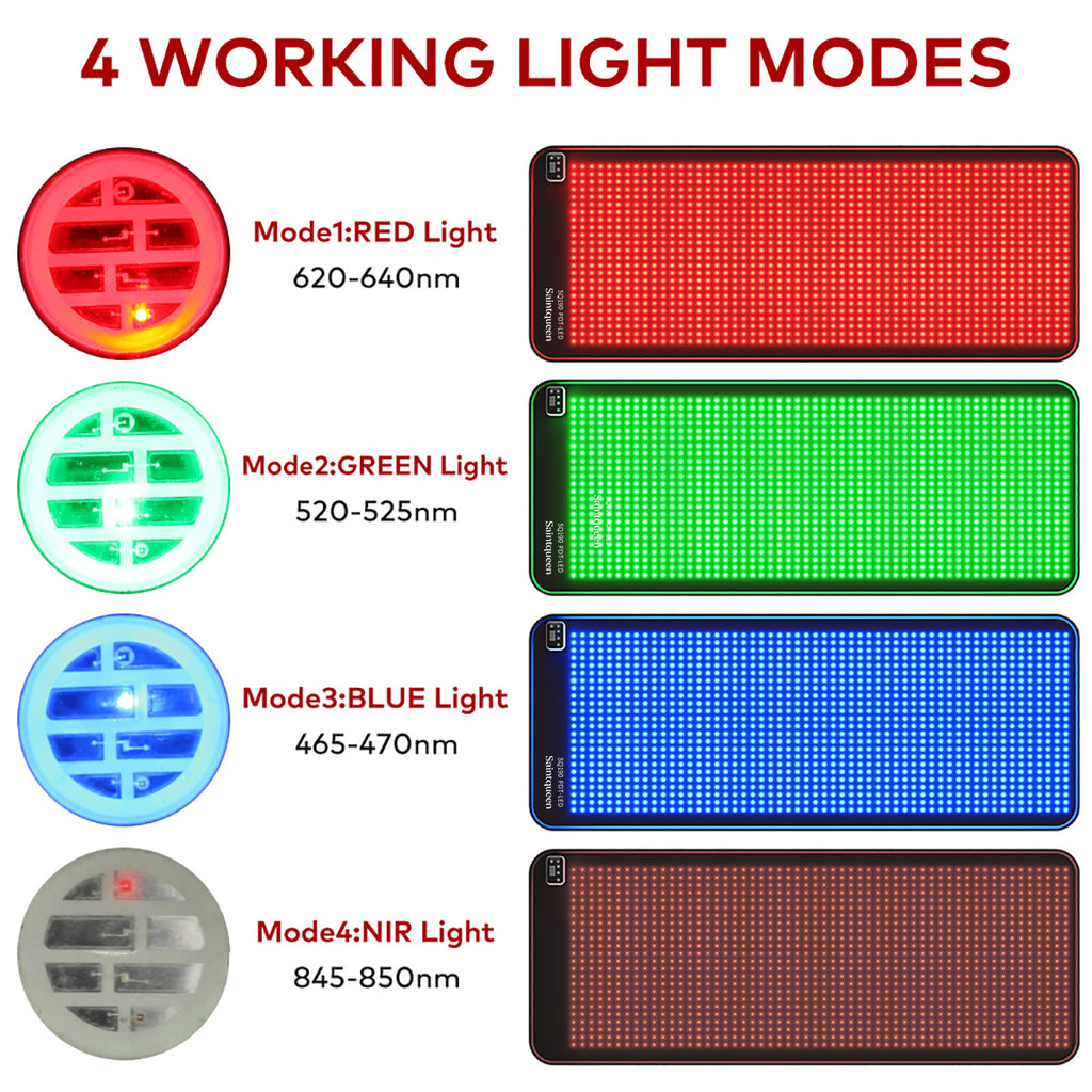 SQ190 1,344-LED Red, Green, Blue & Near-Infrared Light Therapy Mat