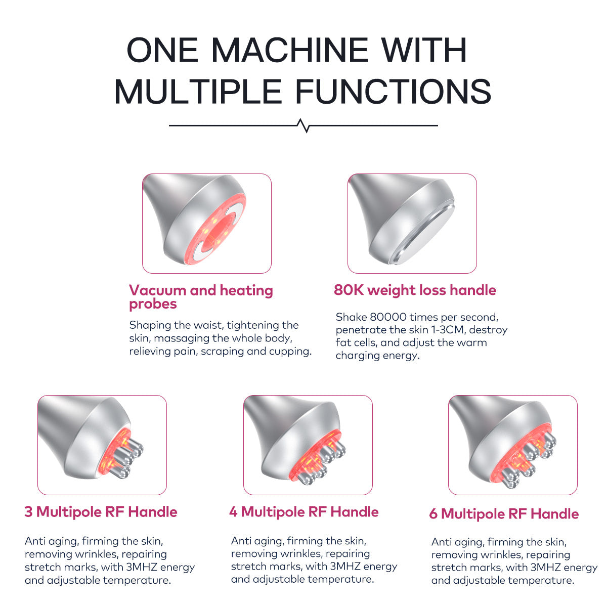 SQ52 Pro, 5in1 80K Ultrasonic Cavitation System, Multi-Polar RF Vacuum Massage Machine, Body Contouring Lymph Drainage Skin Firming Anti-Aging for Face Neck Body Secondary image