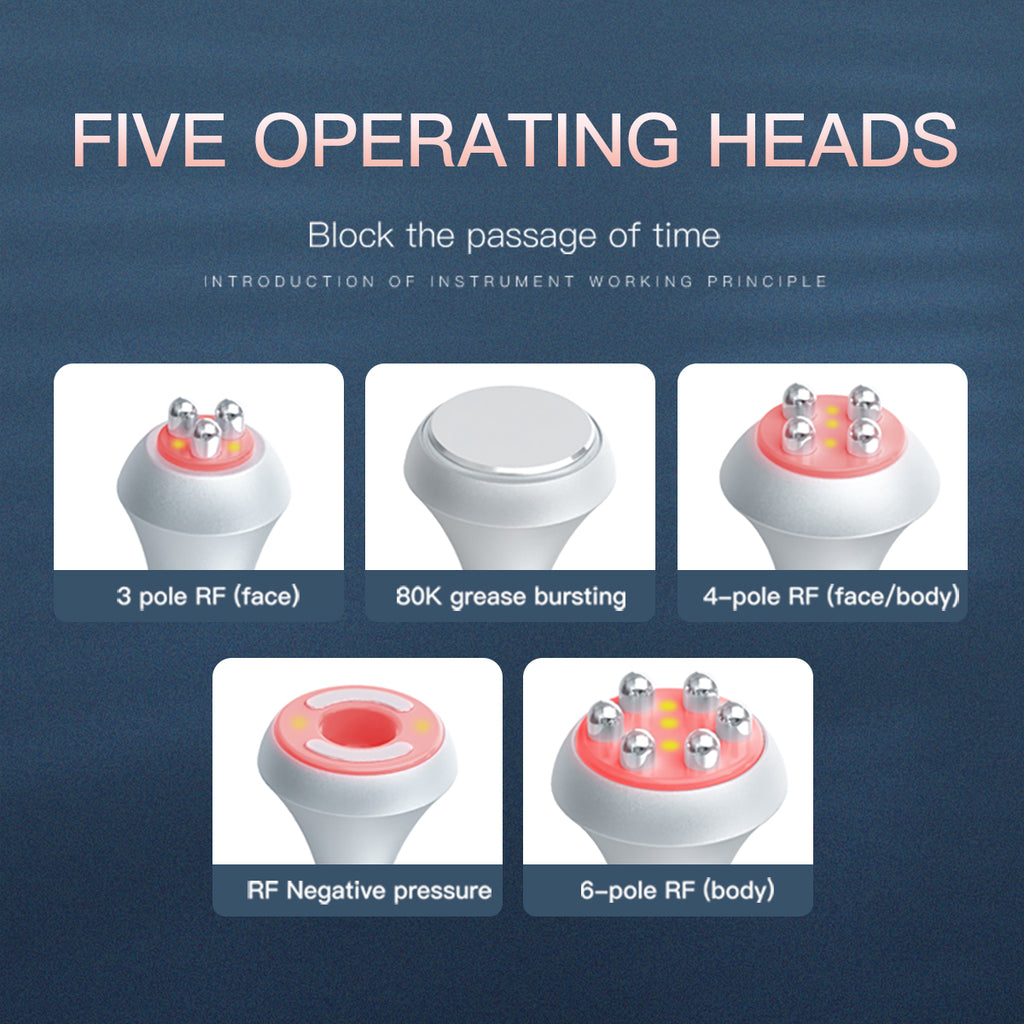 SQ85A Pro 5-in-1 80K Ultrasonic Cavitation & RF Machine