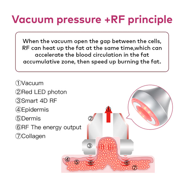 SQ90E Plus 9-in-1 80K Ultrasonic Cavitation & RF Machine with Laser + Microcurrent Pads