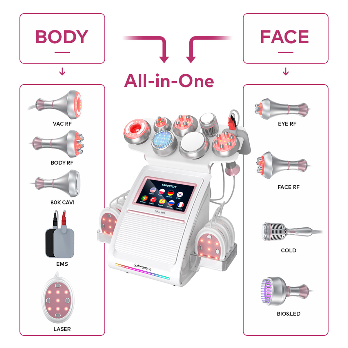SQ92E Plus 9-in-1 80K Ultrasonic Cavitation & RF Machine with Laser + Microcurrent Pads