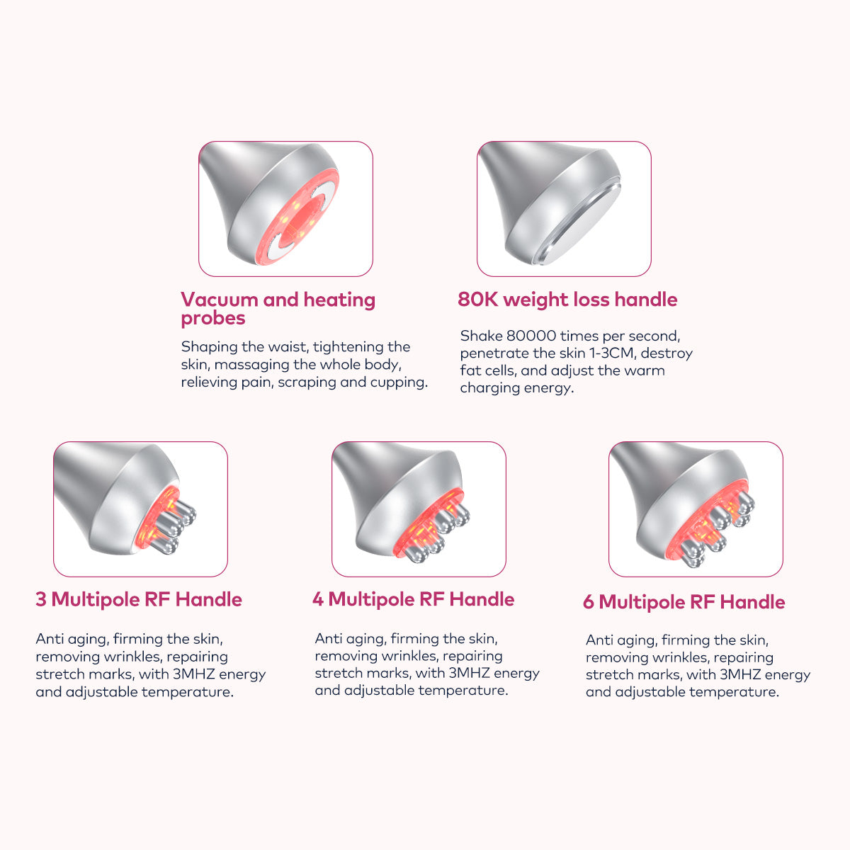 SQ95A Pro, 5in1 80K Cavitation Machine | Multi-Polar RF & Vacuum Negative Pressure Body Sculpting Device, Face Lifting Skin Tightening Secondary image