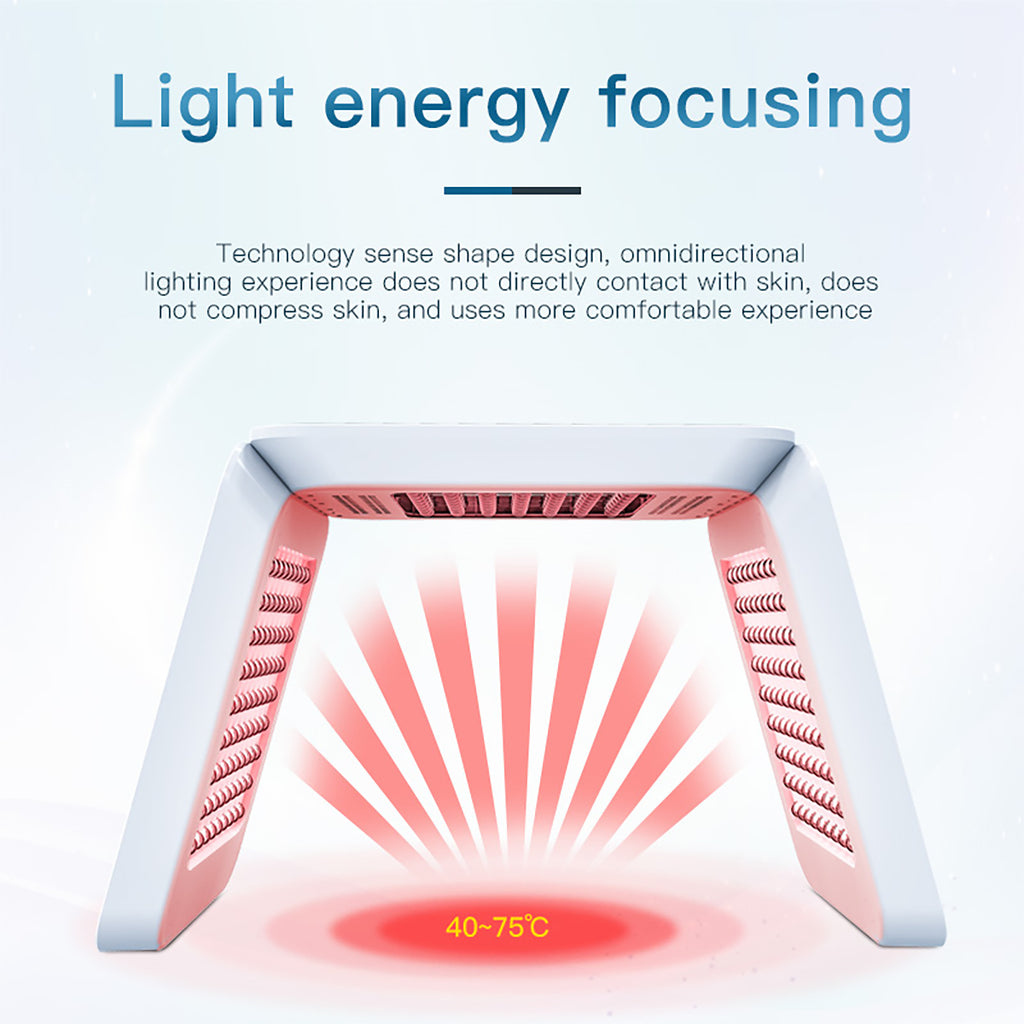 SQ46 Foldable LED Light Therapy Arch with 225 LEDs