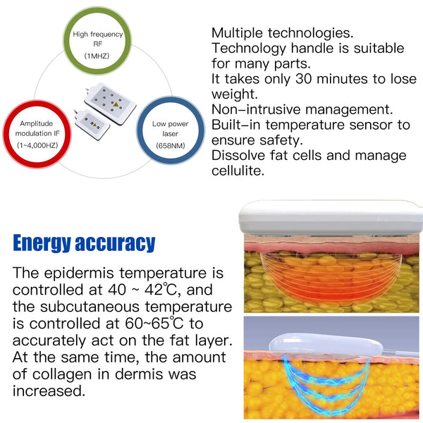 SQ48 Pro 6-in-1 40K Ultrasonic Cavitation & RF Machine with Laser Pads